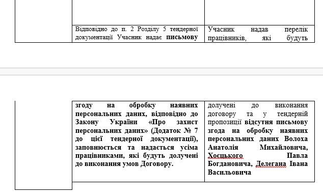 Как корпорация из Днепра отстояла охоту на лося в Киевской области 5