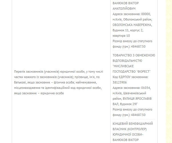 Как корпорация из Днепра отстояла охоту на лося в Киевской области 9