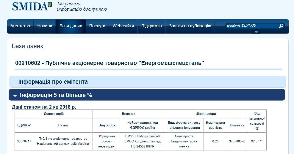 Чем закончился суд «Нафтогаза» против долгов российской компании 3