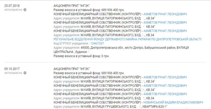 Ингулецкому ГОКу нужно больше места для отходов 2