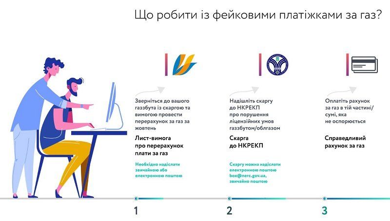 Инструкция Нафтогаза