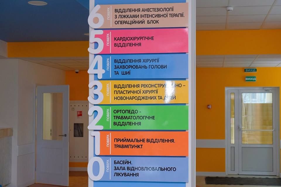 Бюджет Днепропетровской области-2019 в подробностях 4