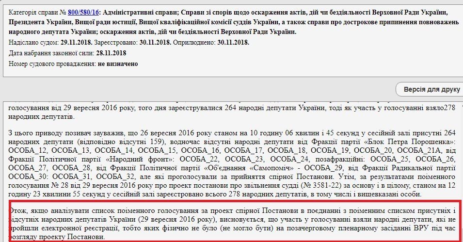 Скандального судью из Днепра Валерия Чернобука могут восстановить на работе из-за кнопкодавства в Верховной Раде 2