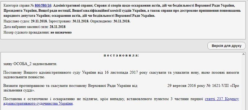 Скандального судью из Днепра Валерия Чернобука могут восстановить на работе из-за кнопкодавства в Верховной Раде 3