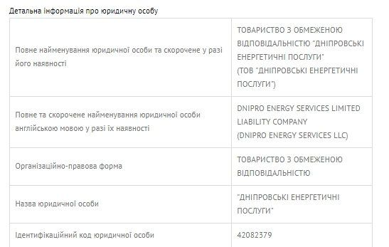 Что станет с ценой на электричество в Украине с нового года 7