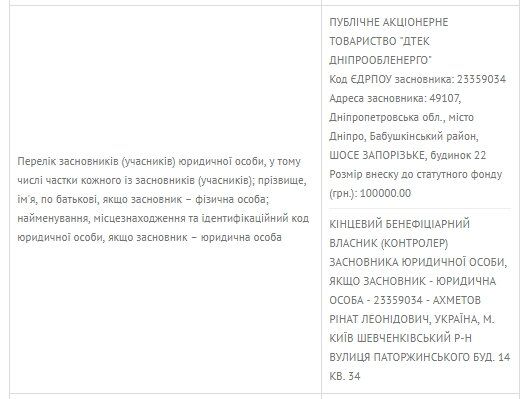 Что станет с ценой на электричество в Украине с нового года 8