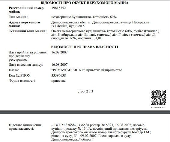 Суд решил вернуть гостиницу Парус горсовету Днепра 1