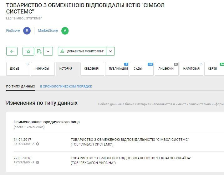 Как связаны е-билет в Украине, терроризм и российский след 1