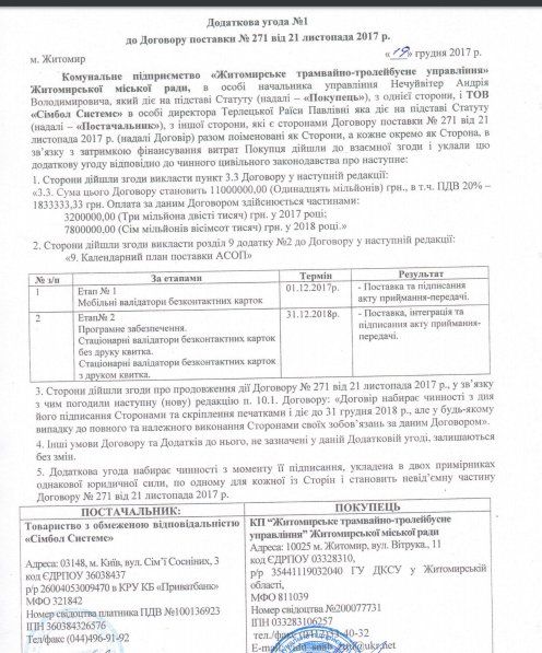 Как связаны е-билет в Украине, терроризм и российский след 2