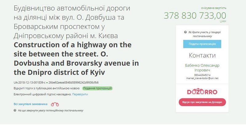 Где в Киеве построят новую дорогу 1