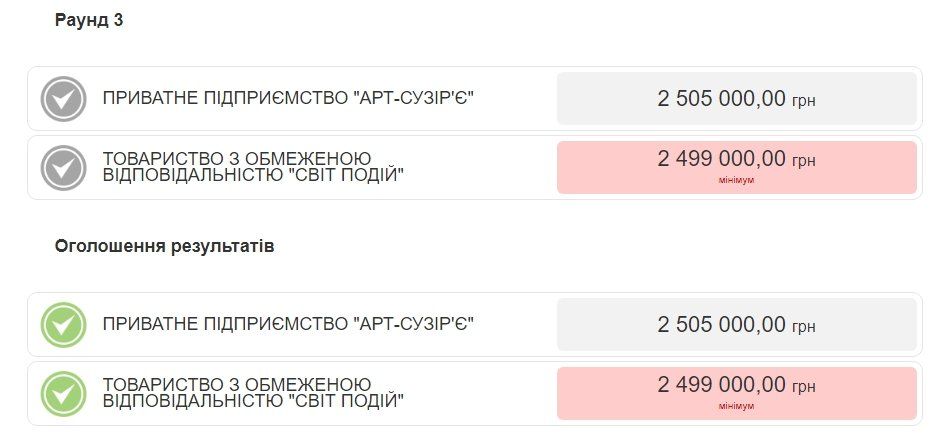 Концерт Олега Скрипки в Днепре организует чиновник из горсовета 1