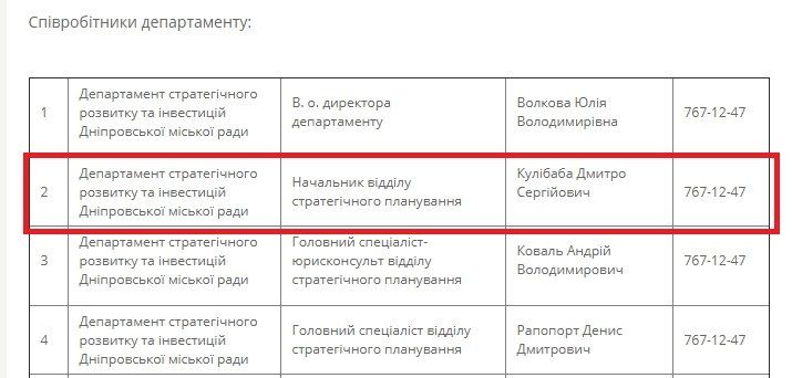 Концерт Олега Скрипки в Днепре организует чиновник из горсовета 3