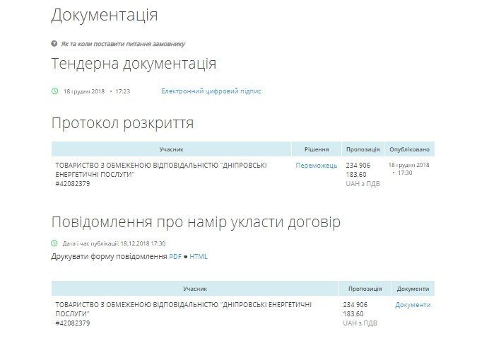 Пример Днепра: как закупить электричество для водоканала 2