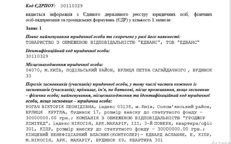Кто разрушает памятник архитектуры на Подоле в Киеве 8
