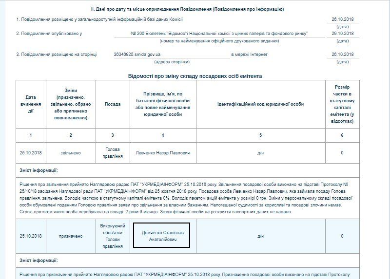 Кто разрушает памятник архитектуры на Подоле в Киеве 10