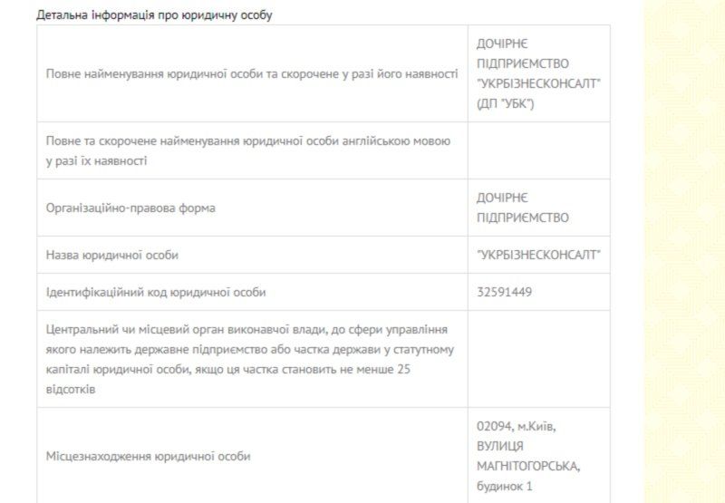 Кто разрушает памятник архитектуры на Подоле в Киеве 11