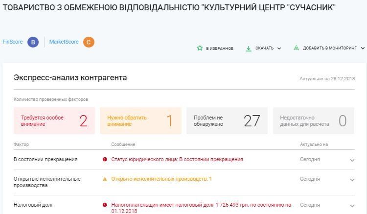 Кто помог обрушить крышу кинотеатра Современник в Кривом Роге 6