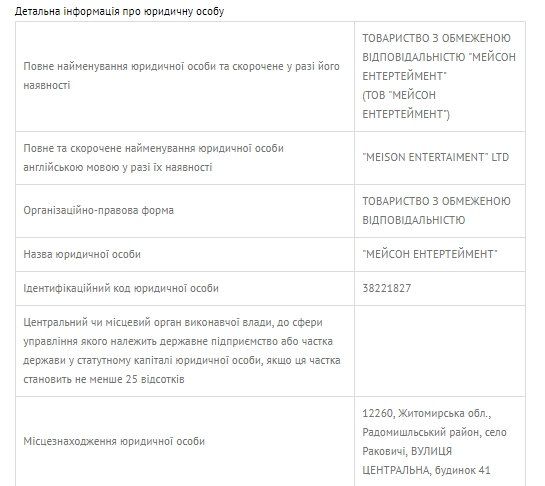 Из-за чего в Киеве DZIDZIO били по лицу 1