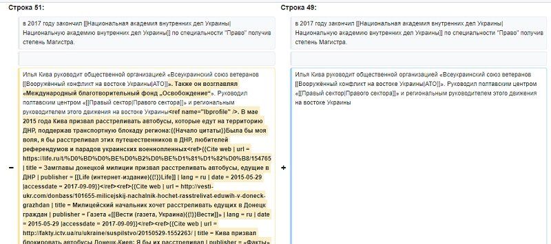 Какие тайны знает Википедия о кандидатах в Президенты Украины 1