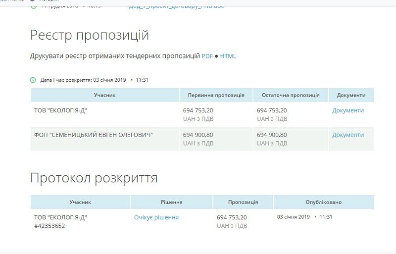 Кто позаботится о выгребных ямах в школах Днепра 1