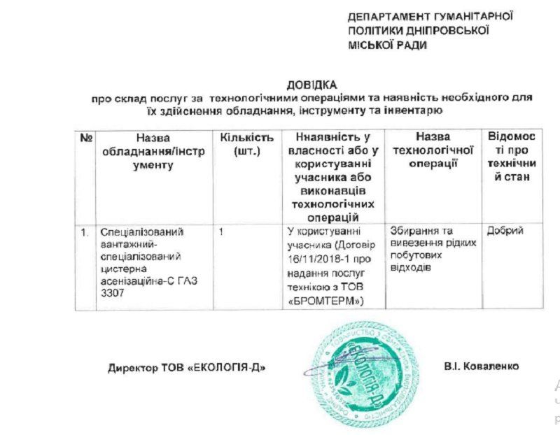 Кто позаботится о выгребных ямах в школах Днепра 3