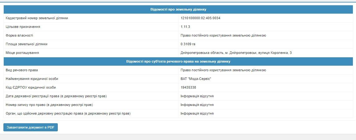 Кому принадлежит Дом быта в Днепре 4