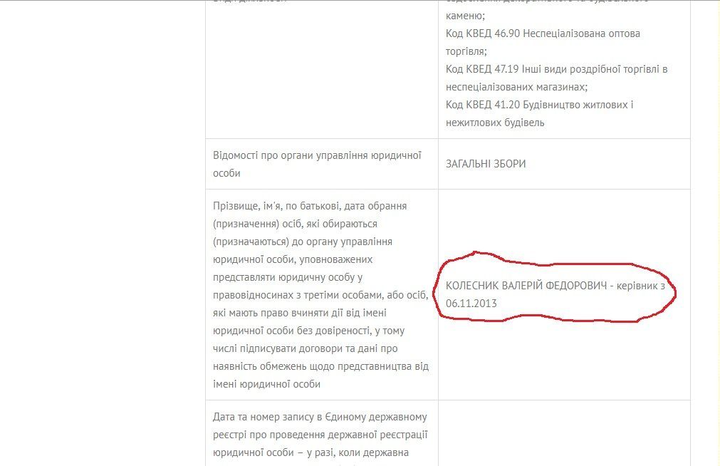 В Днепропетровской области добывать гранит будет фирма главы департамента горсовета 2