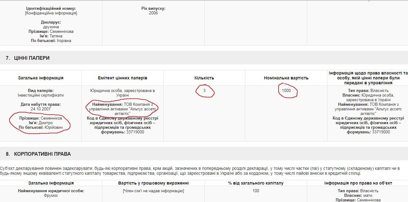В Днепропетровской области добывать гранит будет фирма главы департамента горсовета 3