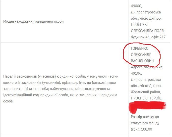 Городские ливневки будет чистить фирма близкая к нардепу из Днепра 2