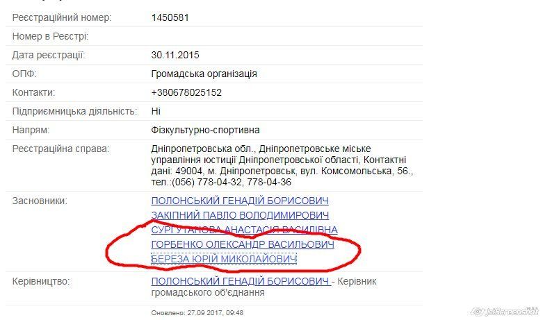 Городские ливневки будет чистить фирма близкая к нардепу из Днепра 3