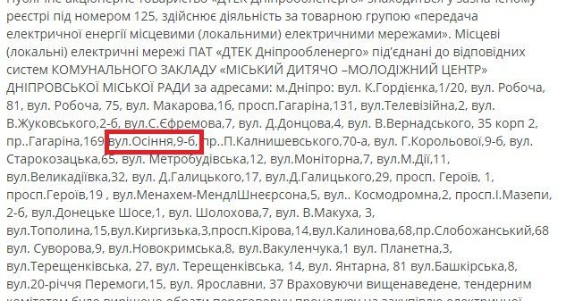 Куда исчезают детские клубы в Днепре 5