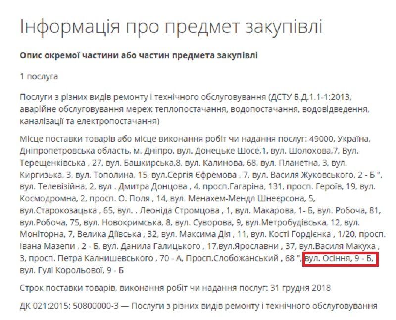 Куда исчезают детские клубы в Днепре 6