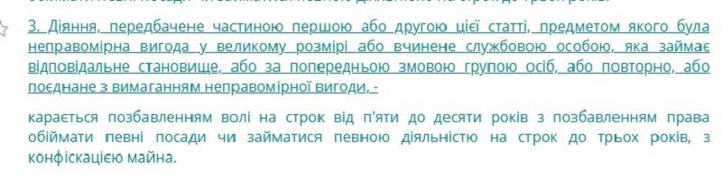 Как наказали чиновницу из Каменского за взятку в 40 тысяч гривен 2