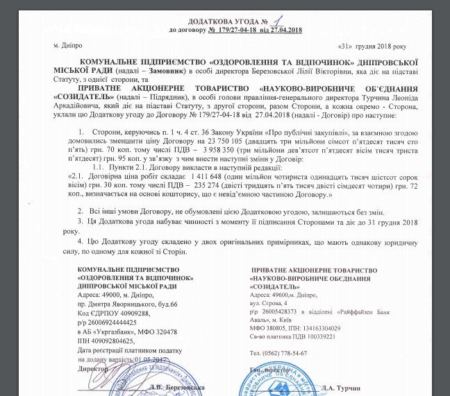 В Днепре отремонтируют бесплатный лагерь для детей 4