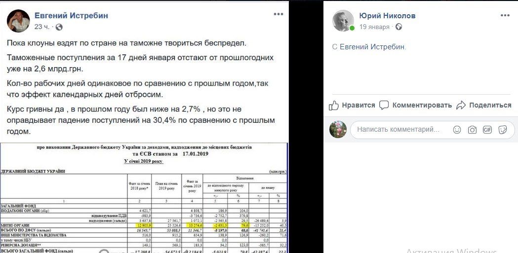 Что вызвало коллапс на таможне в Украине, и повлияет ли это на курс доллара 1