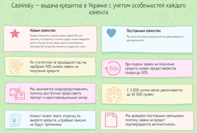 Впереди планеты всей: Cashinsky привлекает клиентов низкими процентными ставками 2