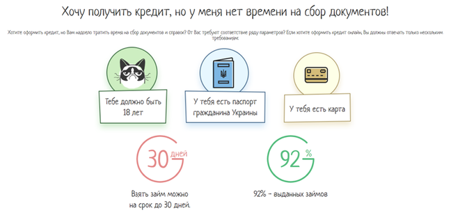 Впереди планеты всей: Cashinsky привлекает клиентов низкими процентными ставками 3