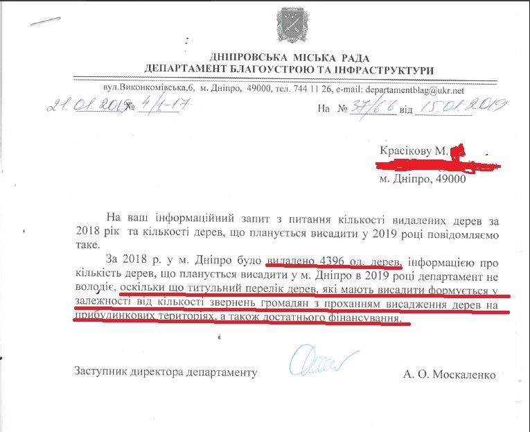 Сколько деревьев было спилено и сколько посажено в Днепре в 2018 году 2