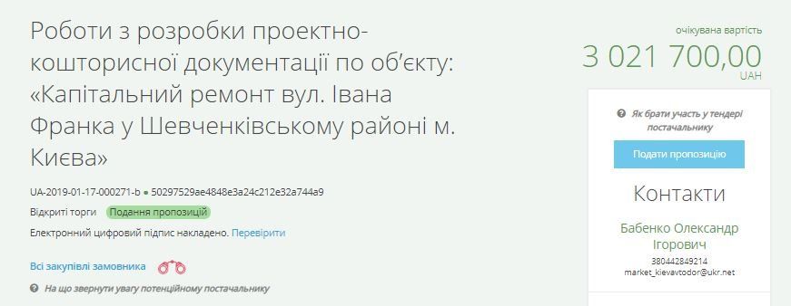Какие улицы хотят отремонтировать в центре Киева 1
