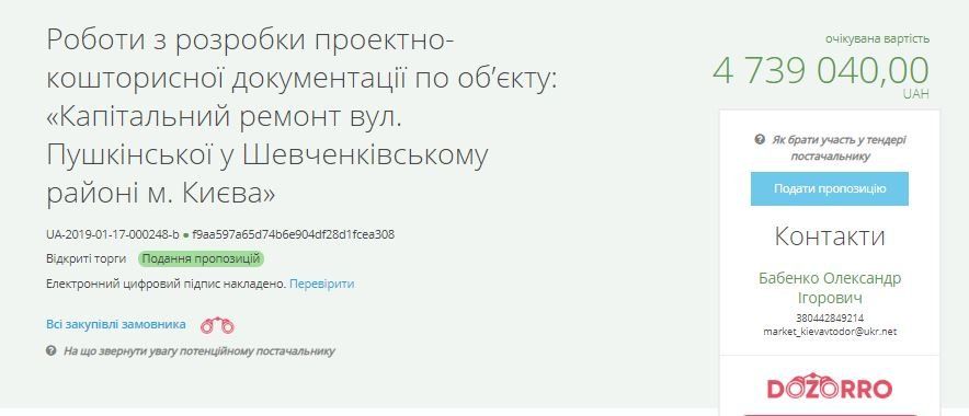 Какие улицы хотят отремонтировать в центре Киева 2