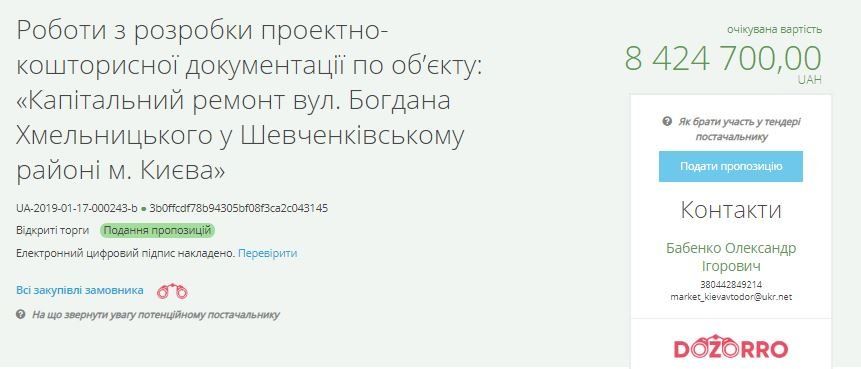 Какие улицы хотят отремонтировать в центре Киева 3