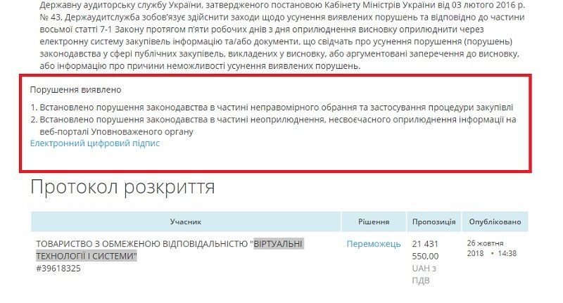 Гиперлупье Украины: нацполиция расследует тендеры по Бориспольскому экспрессу 4