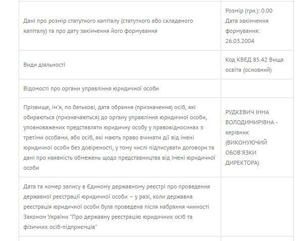 Как связаны больницы, БТИ и скандал в колледже культуры в Днепре 5