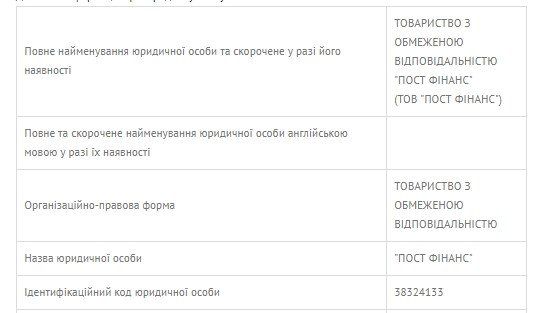 Почему украинцы недовольны работой «Новой почты» 11
