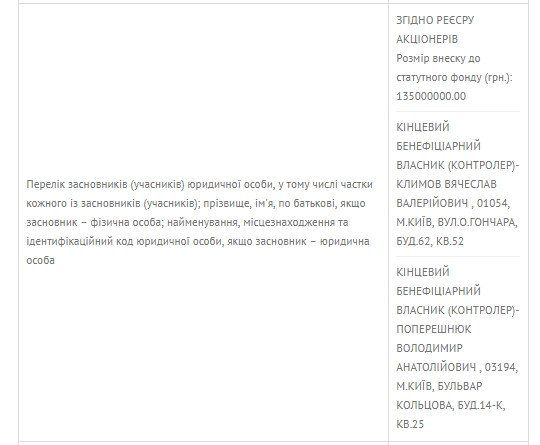 Почему украинцы недовольны работой «Новой почты» 14
