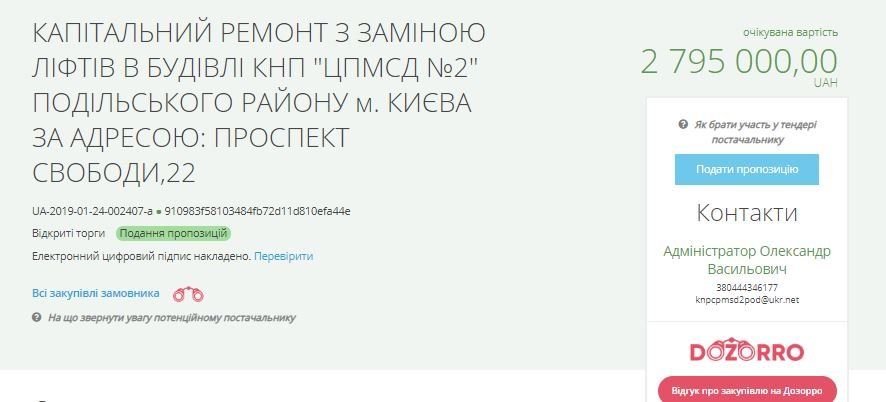 Где в Киеве отремонтируют поликлинику 1