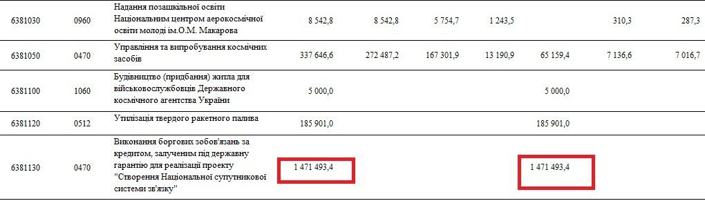 НАБУ арестовало недвижимость в Нью-Йорке из-за украинского спутника 2