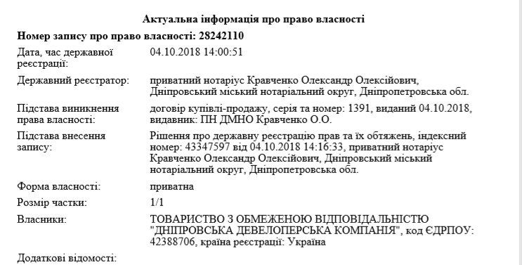Кто превратит речной вокзал в Днепре в современный бизнес-центр 1