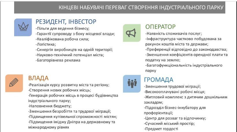 Что и когда снесут на левом берегу Днепра за 47 миллионов гривен 5