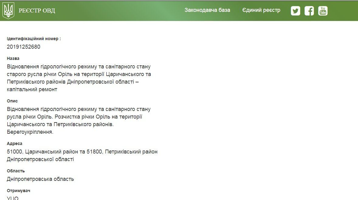 На Днепропетровщине займутся расчисткой реки Орель 1